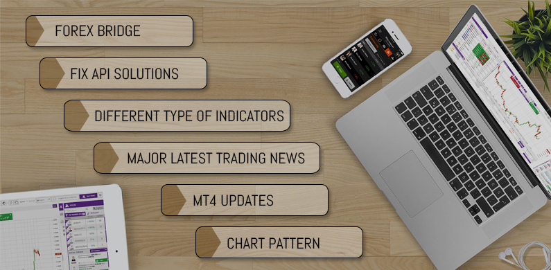 Emerging FOREX Technology