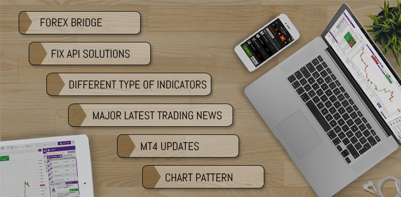 Emerging FOREX Technology