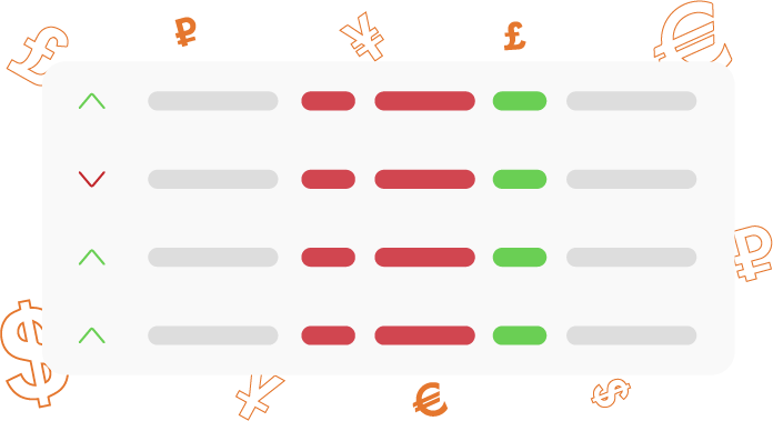 Data Feed Forex Brokrage