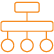 Multilevel IBs